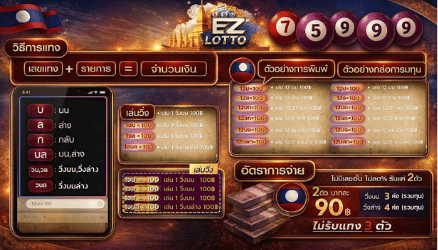 วิธีแทงหวยลาวพัฒนาออนไลน์ EZLOTTO